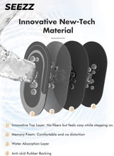 Load image into Gallery viewer, SEEZZ Super Absorbent Bath Mat, Quick-drying Bathroom Mats Non-Slip Absorbent Resist Dirt Entrance Mat Rubber Non-slip Bottom, Washable Bathroom Rugs, Simple Kitchen Doormat Oval Grey 15.8"x24"